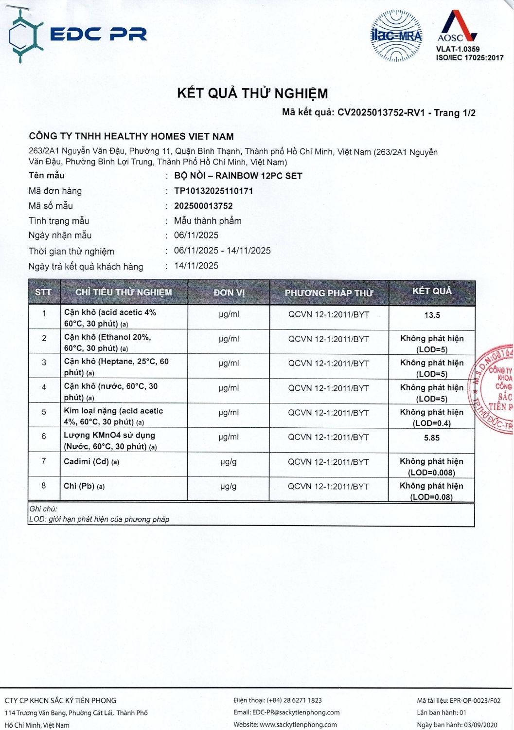 Kết quả kiểm định Bộ dụng cụ nấu ăn 12 món