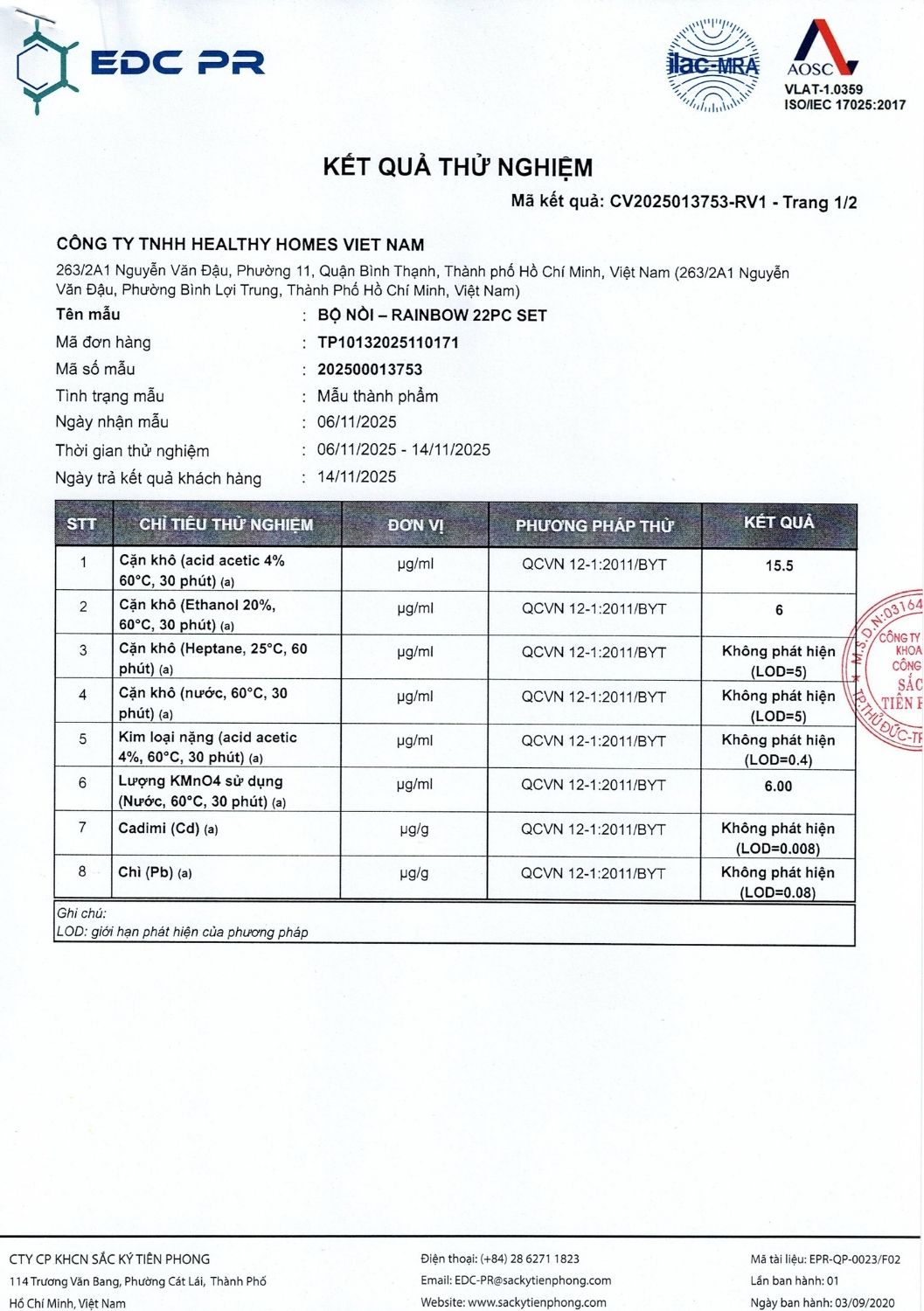 Kết quả kiểm định Bộ dụng cụ nấu ăn 22 món
